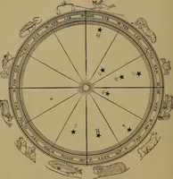 Picture 3 of 49 from "The law and the prophets." A scientific work on the relationship between physical bodies, vegetable, animal, human and planetary .. (1893), leaf 17
