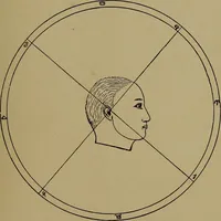 An illustration from "The law and the prophets." A scientific work on the relationship between physical bodies, vegetable, animal, human and planetary .. (1893)