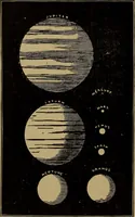 An illustration from "The law and the prophets." A scientific work on the relationship between physical bodies, vegetable, animal, human and planetary .. (1893)