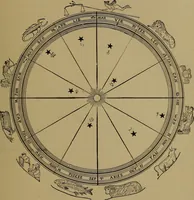 An illustration from "The law and the prophets." A scientific work on the relationship between physical bodies, vegetable, animal, human and planetary .. (1893)
