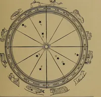 Picture 15 of 49 from "The law and the prophets." A scientific work on the relationship between physical bodies, vegetable, animal, human and planetary .. (1893), leaf 88