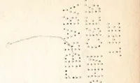 Picture 1 of 9 from The menace of colour; a study of the difficulties due to the association of white & coloured races, with an account of measures proposed for their solution, & special reference to white colonization in the tropics, (1925), leaf 1