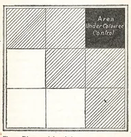 Picture 6 of 9 from The menace of colour; a study of the difficulties due to the association of white & coloured races, with an account of measures proposed for their solution, & special reference to white colonization in the tropics, (1925), leaf 23