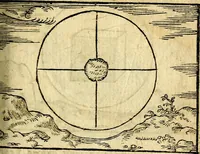 Picture 9 of 55 from Theodori Bezæ Vezelii Poëmata varia ... (1599), leaf 280
