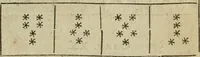 An illustration from Theomagia, or, The temple of wisdome : in three parts, spiritual, celestial, and elemental : containing the occult powers of the angels of astromancy in the telesmatical sculpture of the Persians and AEgyptians : the mysterious vertues of the characters of the stars with the genii, idea's and figures of geomancy ... : the knowledge of the Rosie Crucian physick, and the miraculous secrets in nature ... (1663)