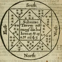 An illustration from Theomagia, or, The temple of wisdome : in three parts, spiritual, celestial, and elemental : containing the occult powers of the angels of astromancy in the telesmatical sculpture of the Persians and AEgyptians : the mysterious vertues of the characters of the stars with the genii, idea's and figures of geomancy ... : the knowledge of the Rosie Crucian physick, and the miraculous secrets in nature ... (1663)