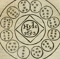 An illustration from Theomagia, or, The temple of wisdome : in three parts, spiritual, celestial, and elemental : containing the occult powers of the angels of astromancy in the telesmatical sculpture of the Persians and AEgyptians : the mysterious vertues of the characters of the stars with the genii, idea's and figures of geomancy ... : the knowledge of the Rosie Crucian physick, and the miraculous secrets in nature ... (1663)