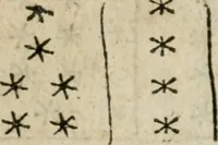 An illustration from Theomagia, or, The temple of wisdome : in three parts, spiritual, celestial, and elemental : containing the occult powers of the angels of astromancy in the telesmatical sculpture of the Persians and AEgyptians : the mysterious vertues of the characters of the stars with the genii, idea's and figures of geomancy ... : the knowledge of the Rosie Crucian physick, and the miraculous secrets in nature ... (1663)