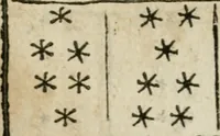 An illustration from Theomagia, or, The temple of wisdome : in three parts, spiritual, celestial, and elemental : containing the occult powers of the angels of astromancy in the telesmatical sculpture of the Persians and AEgyptians : the mysterious vertues of the characters of the stars with the genii, idea's and figures of geomancy ... : the knowledge of the Rosie Crucian physick, and the miraculous secrets in nature ... (1663)