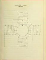 Picture 1 of 18 from Theoretical and experimental investigation of induction machines (1900), leaf 20