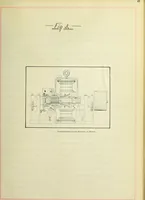 Picture 3 of 18 from Theoretical and experimental investigation of induction machines (1900), leaf 28