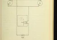 Picture 9 of 18 from Theoretical and experimental investigation of induction machines (1900), leaf 52