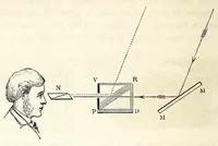 Picture 9 of 17 from Théorie scientifique des couleurs : et leurs applications a l'art et a l'industrie (1881), leaf 132