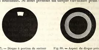 An illustration from Théorie scientifique des couleurs : et leurs applications a l'art et a l'industrie (1881)