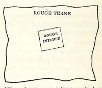 An illustration from Théorie scientifique des couleurs : et leurs applications a l'art et a l'industrie (1881)
