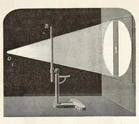 An illustration from Théorie scientifique des couleurs : et leurs applications a l'art et a l'industrie (1881)