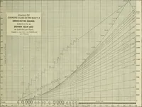 An illustration from The theory and practice of modern framed structures : designed for the use of schools, and for engineers in professional practice (1897)