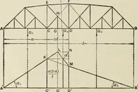 An illustration from The theory and practice of modern framed structures : designed for the use of schools, and for engineers in professional practice (1897)
