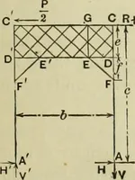 An illustration from The theory and practice of modern framed structures : designed for the use of schools, and for engineers in professional practice (1897)