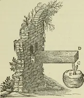 An illustration from The theory and practice of modern framed structures : designed for the use of schools, and for engineers in professional practice (1897)