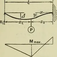 An illustration from The theory and practice of modern framed structures : designed for the use of schools, and for engineers in professional practice (1897)