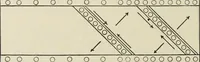 An illustration from The theory and practice of modern framed structures : designed for the use of schools, and for engineers in professional practice (1897)