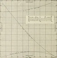 An illustration from The theory and practice of modern framed structures : designed for the use of schools, and for engineers in professional practice (1897)