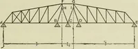 An illustration from The theory and practice of modern framed structures : designed for the use of schools, and for engineers in professional practice (1897)