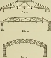 An illustration from The theory and practice of modern framed structures : designed for the use of schools, and for engineers in professional practice (1897)