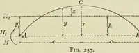 An illustration from The theory and practice of modern framed structures : designed for the use of schools, and for engineers in professional practice (1897)