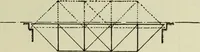 An illustration from The theory and practice of modern framed structures : designed for the use of schools, and for engineers in professional practice (1897)