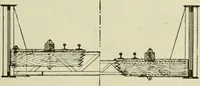An illustration from The theory and practice of modern framed structures : designed for the use of schools, and for engineers in professional practice (1897)