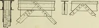 An illustration from The theory and practice of modern framed structures : designed for the use of schools, and for engineers in professional practice (1897)