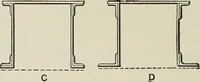 An illustration from The theory and practice of modern framed structures : designed for the use of schools, and for engineers in professional practice (1897)