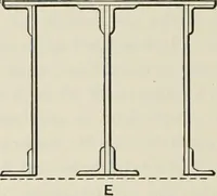 An illustration from The theory and practice of modern framed structures : designed for the use of schools, and for engineers in professional practice (1897)