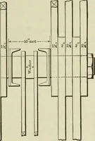An illustration from The theory and practice of modern framed structures : designed for the use of schools, and for engineers in professional practice (1897)