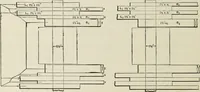 An illustration from The theory and practice of modern framed structures : designed for the use of schools, and for engineers in professional practice (1897)