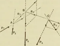 An illustration from The theory and practice of modern framed structures : designed for the use of schools, and for engineers in professional practice (1897)