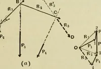 An illustration from The theory and practice of modern framed structures : designed for the use of schools, and for engineers in professional practice (1897)