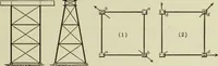 An illustration from The theory and practice of modern framed structures : designed for the use of schools, and for engineers in professional practice (1897)