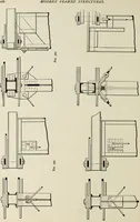 An illustration from The theory and practice of modern framed structures : designed for the use of schools, and for engineers in professional practice (1897)