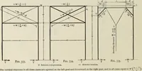 An illustration from The theory and practice of modern framed structures : designed for the use of schools, and for engineers in professional practice (1897)