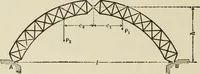 An illustration from The theory and practice of modern framed structures : designed for the use of schools, and for engineers in professional practice (1897)