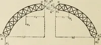 An illustration from The theory and practice of modern framed structures : designed for the use of schools, and for engineers in professional practice (1897)
