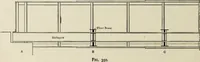 An illustration from The theory and practice of modern framed structures : designed for the use of schools, and for engineers in professional practice (1897)