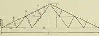 An illustration from The theory and practice of modern framed structures : designed for the use of schools, and for engineers in professional practice (1897)