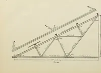An illustration from The theory and practice of modern framed structures : designed for the use of schools, and for engineers in professional practice (1897)