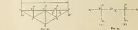 An illustration from The theory and practice of modern framed structures : designed for the use of schools, and for engineers in professional practice (1897)