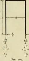An illustration from The theory and practice of modern framed structures : designed for the use of schools, and for engineers in professional practice (1897)
