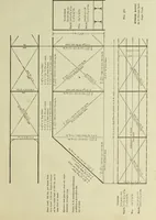 An illustration from The theory and practice of modern framed structures : designed for the use of schools, and for engineers in professional practice (1897)